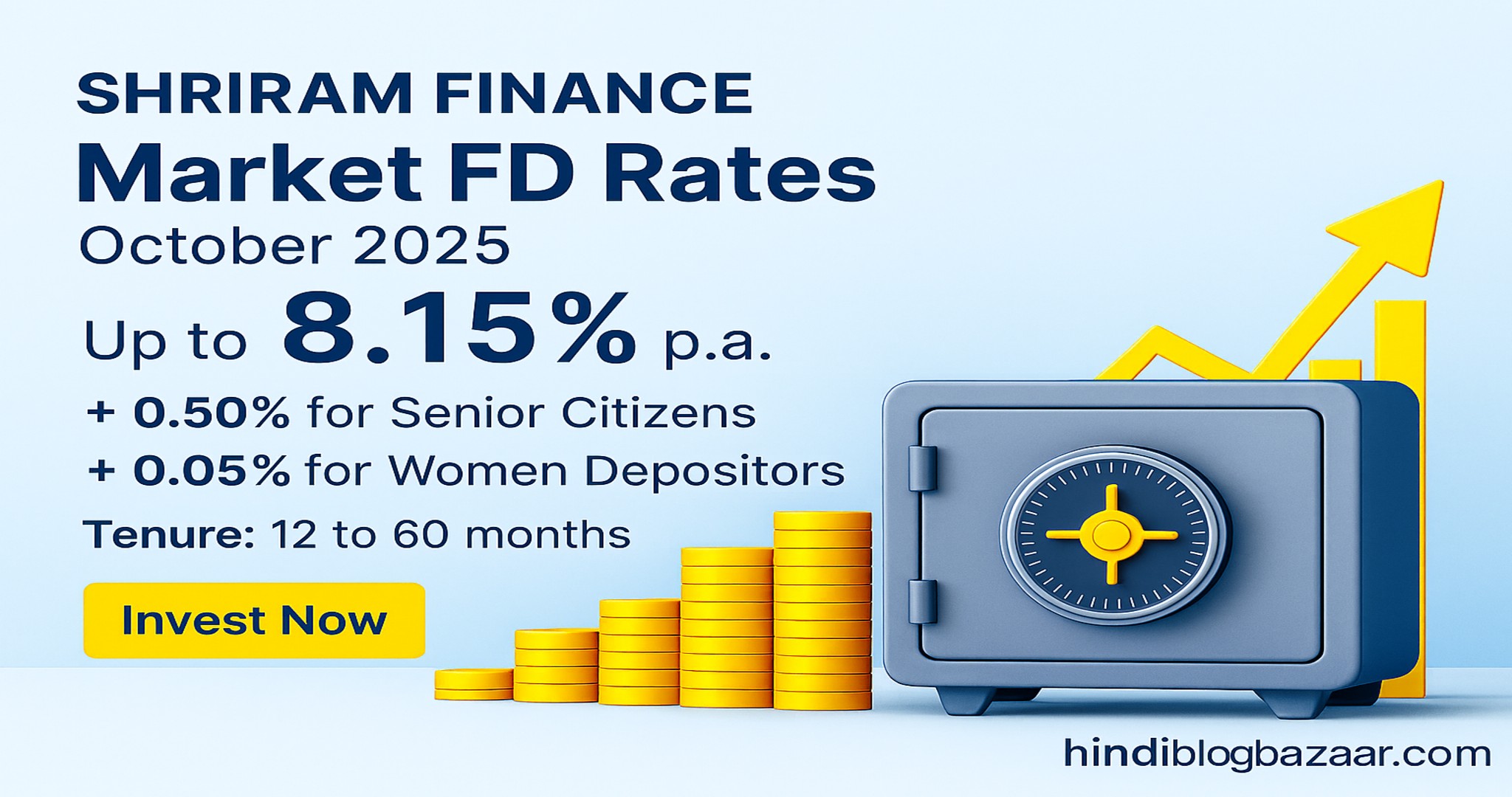 Shriram Finance Market FD Rates
